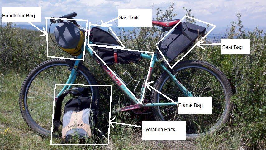 Anatomy of a bikepacking setup